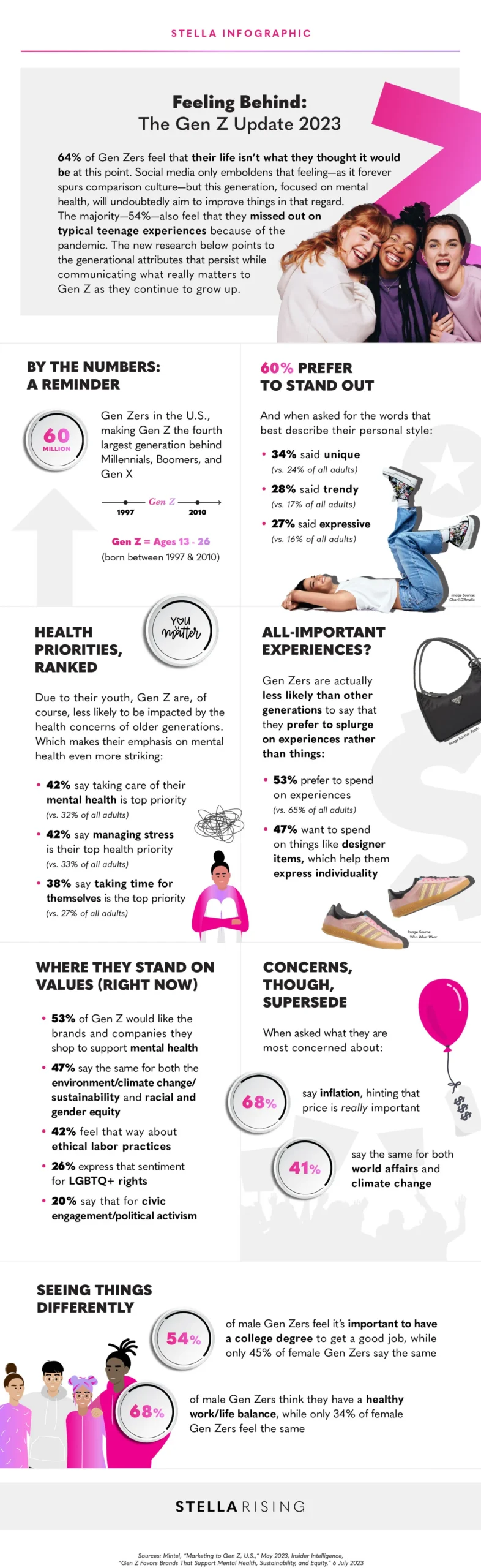 Z paaudzes atjauninājums