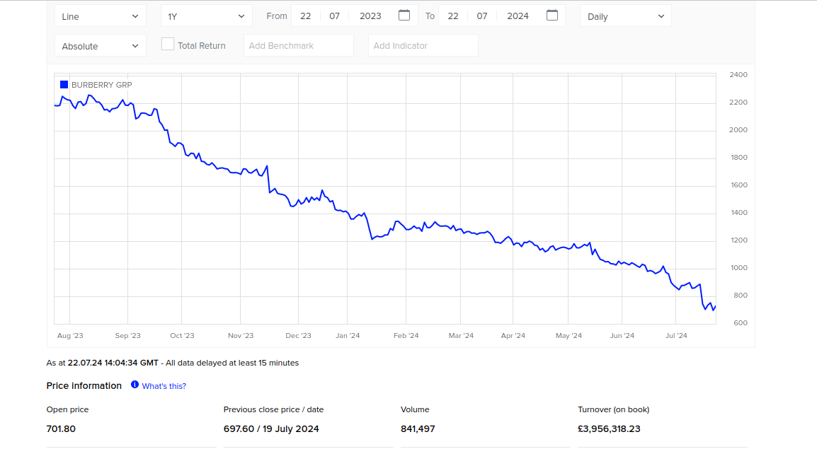Ekrānšāviņš no 2024 07 22 15 15 20 27