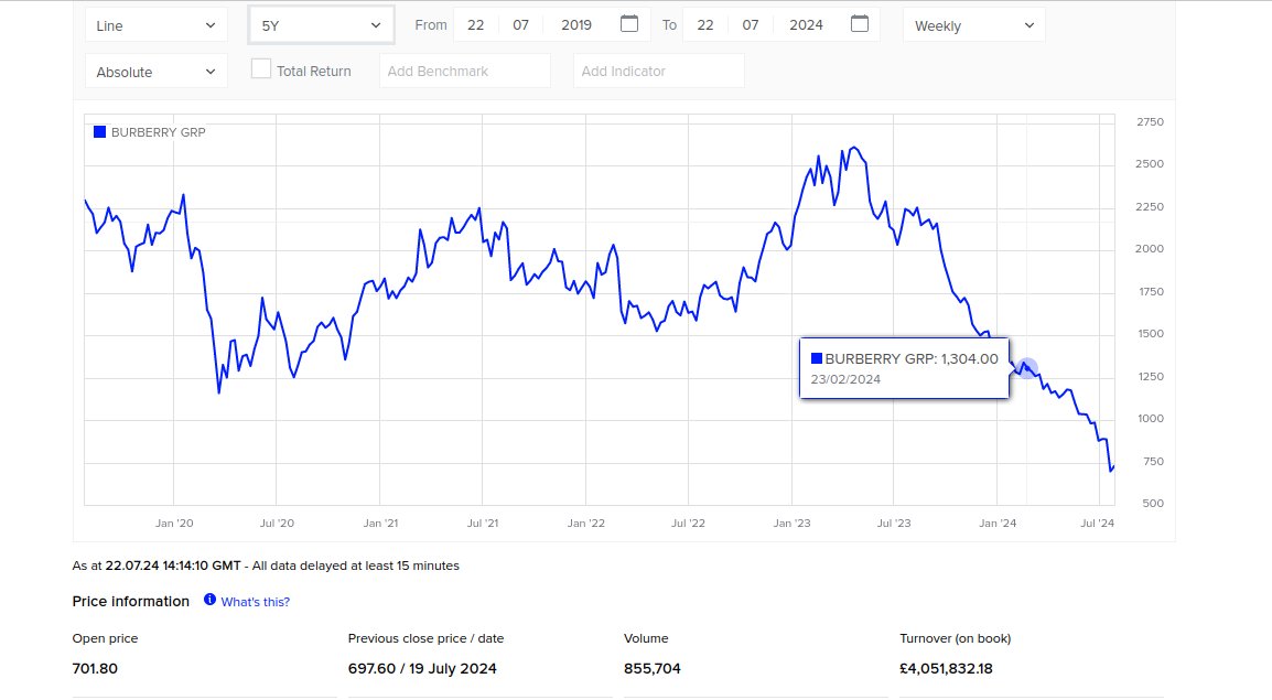 Ekrānšāviņš no 2024 07 22 15 29 40