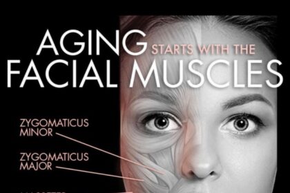 Tri Lift - jauna dimensija ādas kopšanā