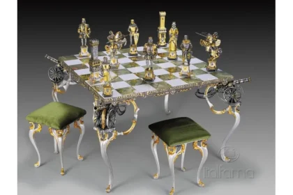 Kādas šaha spēles dāvināt7